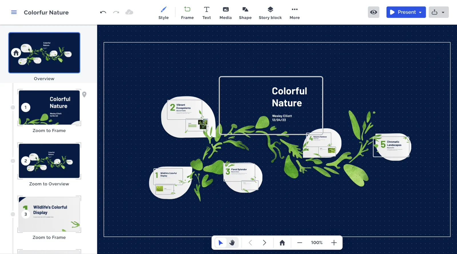 Prezi sỡ hữu nhiều mẫu giao diện nổi bật 