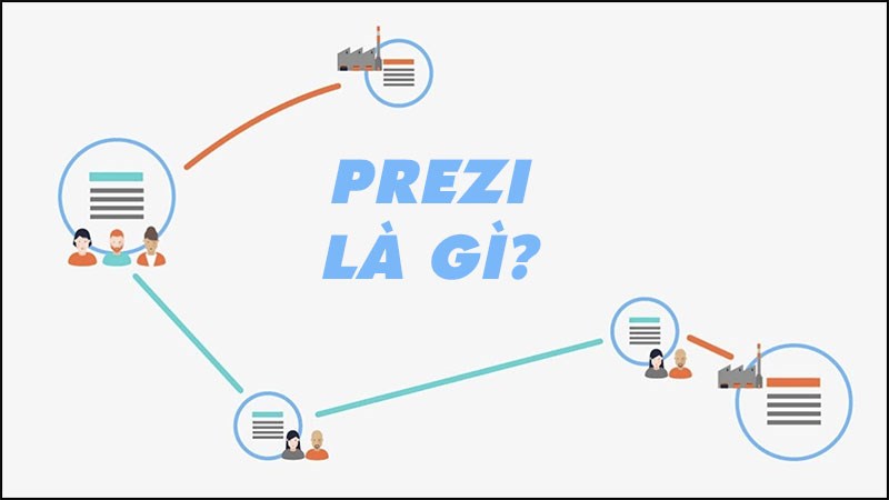So Sánh prezi và PowerPoint 